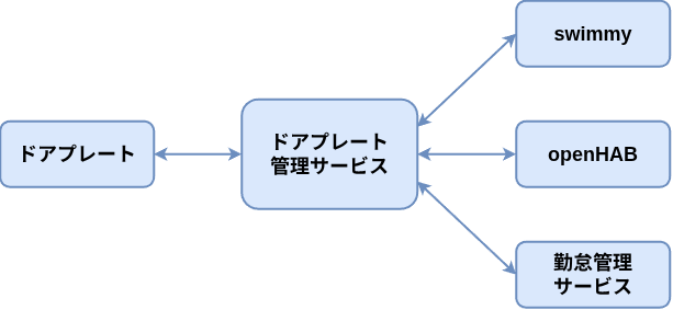 door-arch.png
